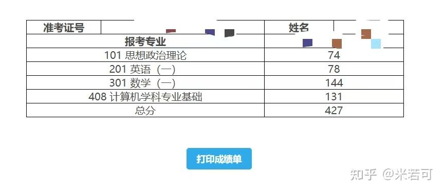 卡片4