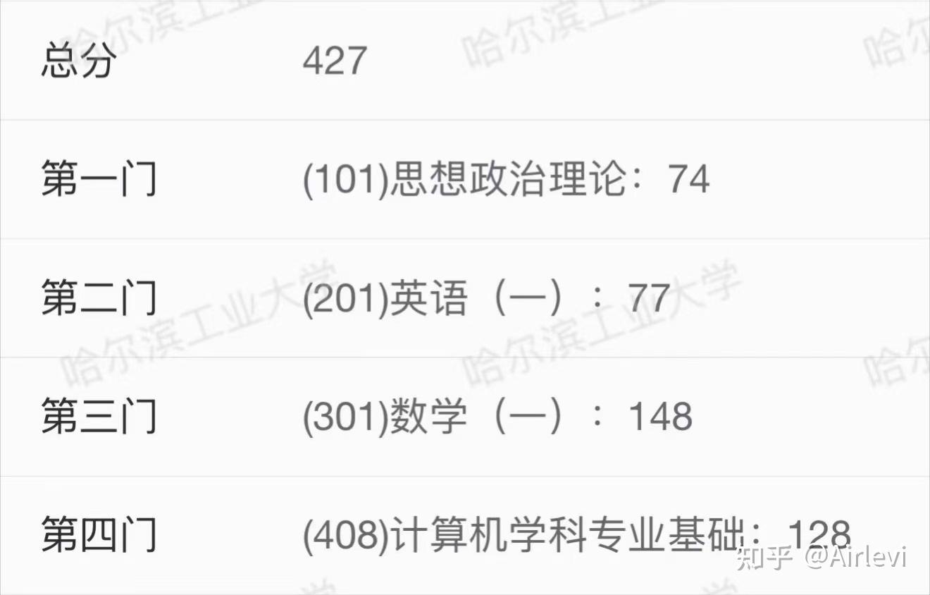 卡片6
